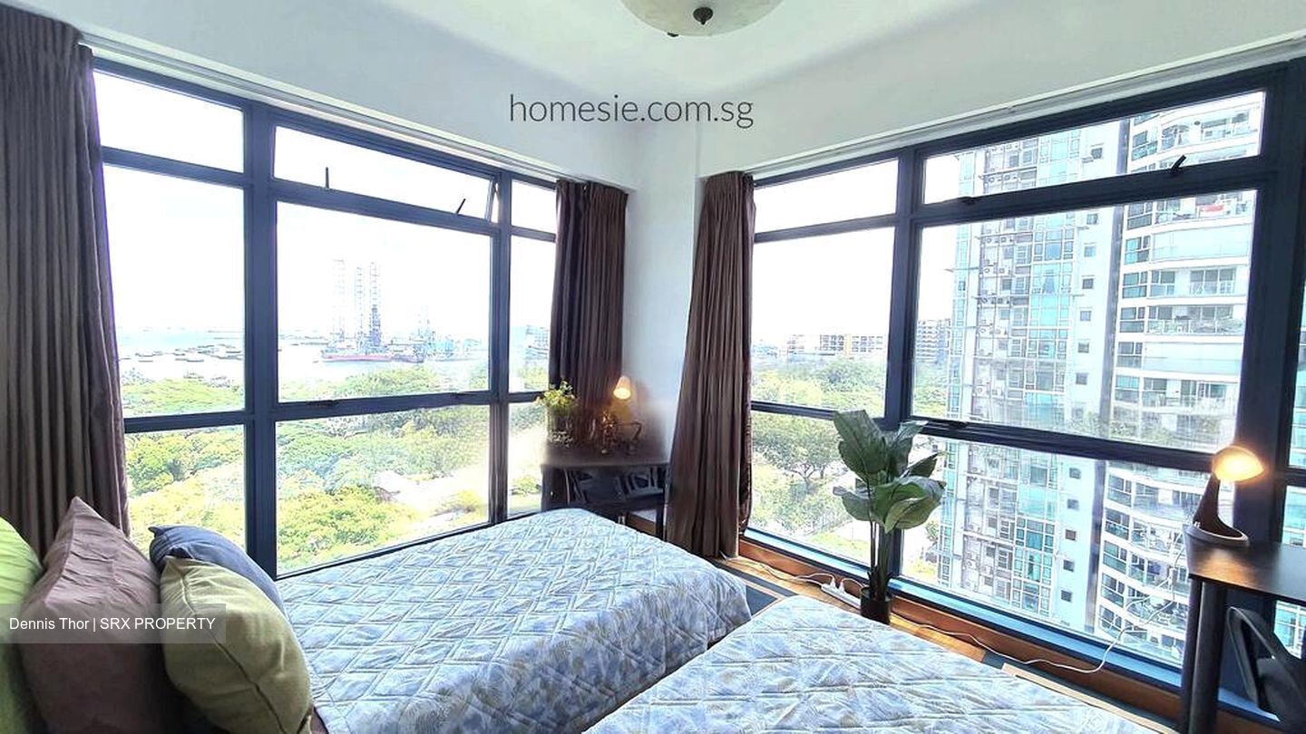 Blue Horizon (D5), Condominium #458683931